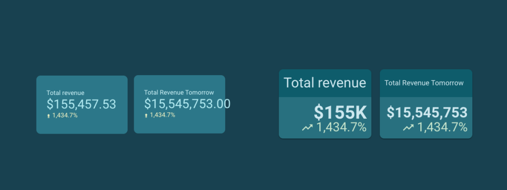 Example of broken dashboard