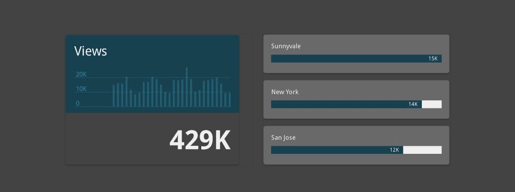 Google Data Studio themes example