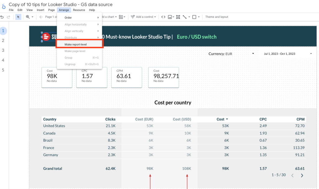 To make elements report-level, select the specific element, click “arrange,” and choose “make report-level”