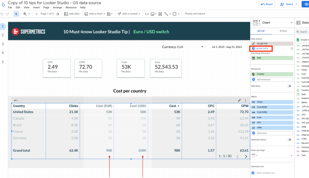 You can blend data by selecting some element and clicking “Blend Data” under the DATA panel on the right.