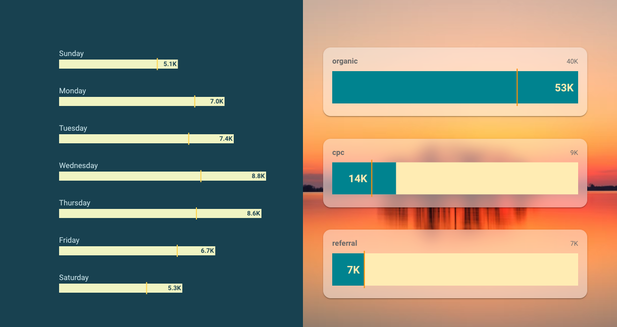 Available style settings,