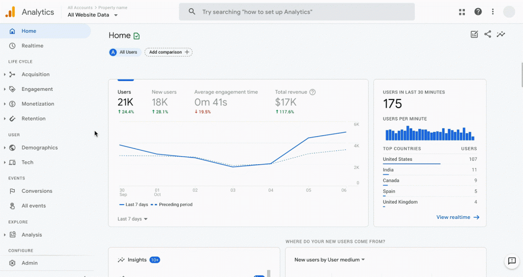 Google Analytics new reporting