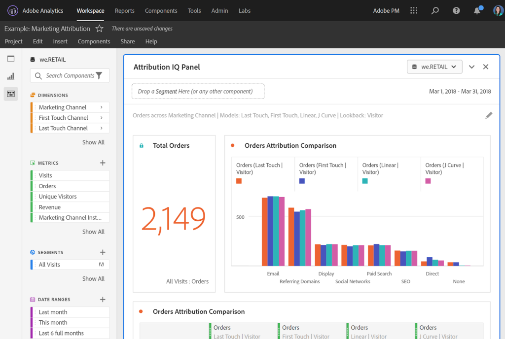 Best AI Tools for E-commerce Sales Analytics 4 Best AI Tools for E-commerce Sales Analytics
