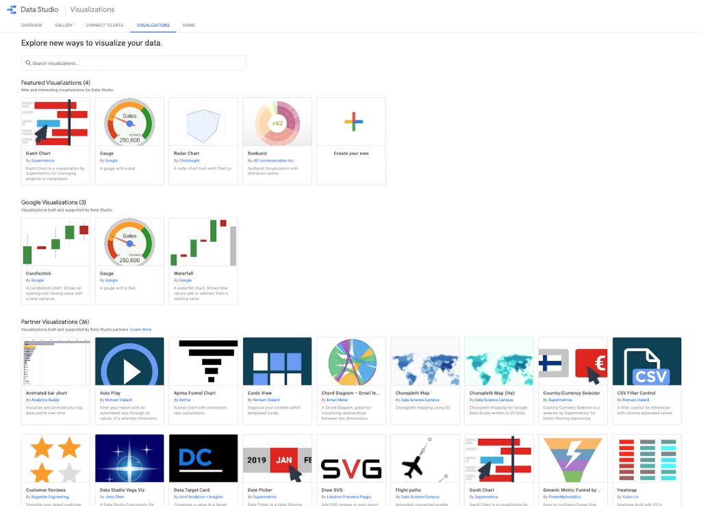 Google Data Studio vs. Tableau: A Comparison Guide - Supermetrics