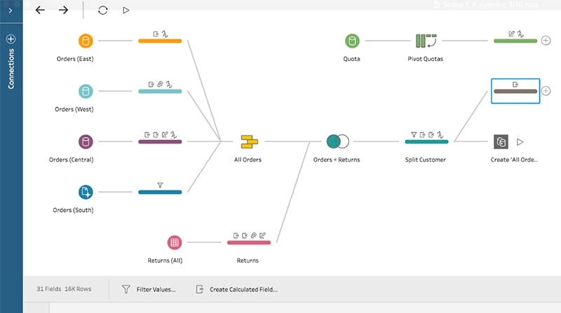 Data blending view in Tableau