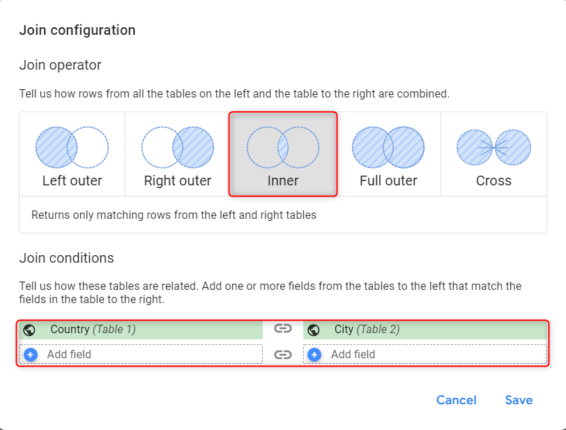 Denormalization example 