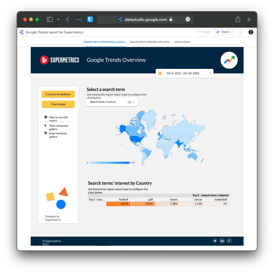 Google Trends dashboard geographic view