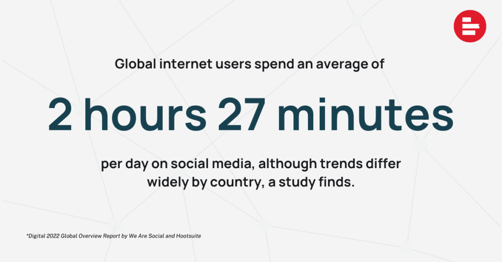 Clean Scandish Home  Channel Statistics / Analytics - SPEAKRJ Stats