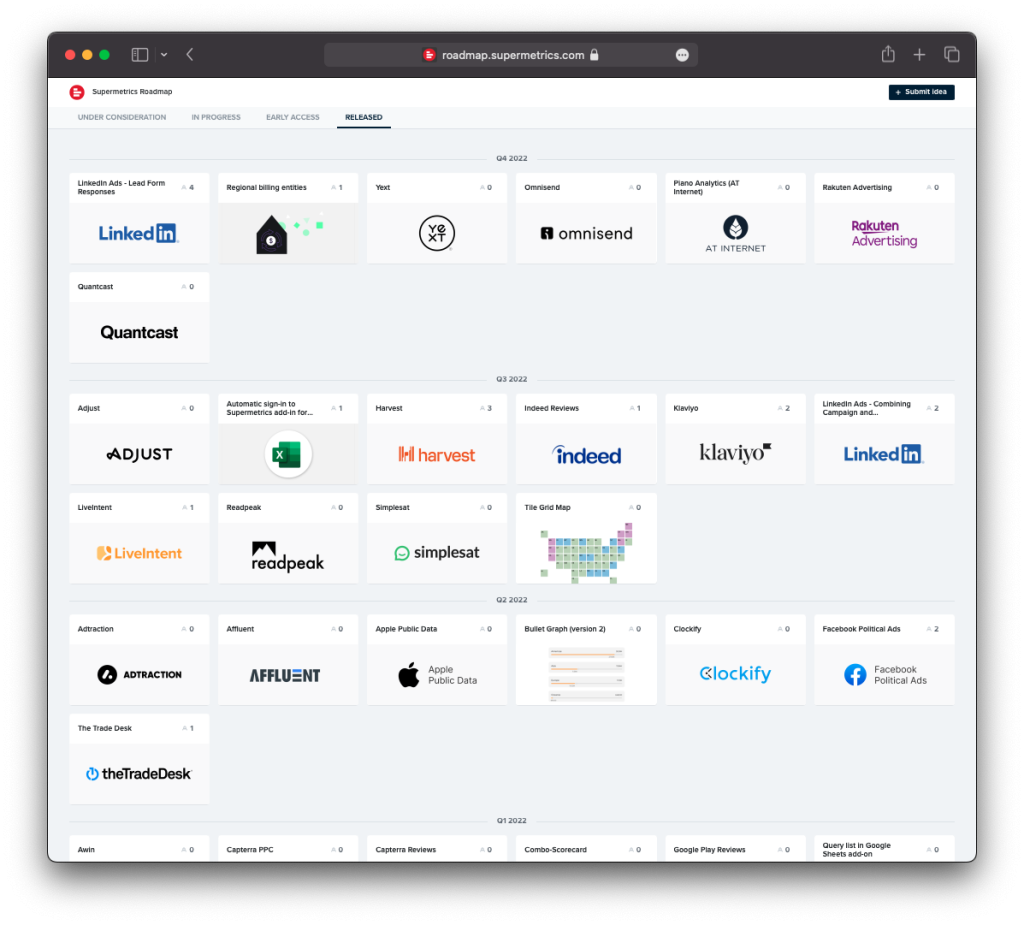 the supermetrics public roadmap