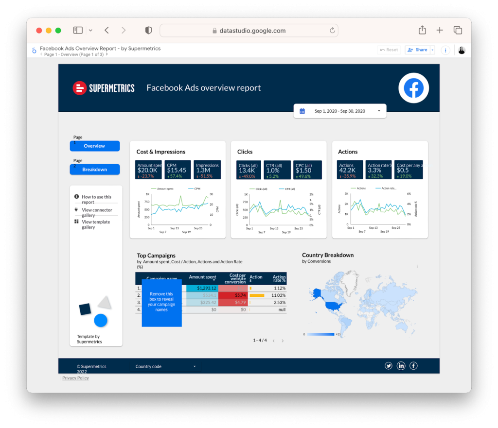 The Facebook Ads reporting template in Looker Studio