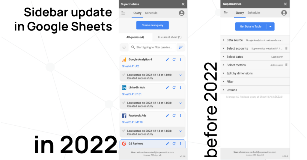 The Google Sheets Supermetrics sidebar changes