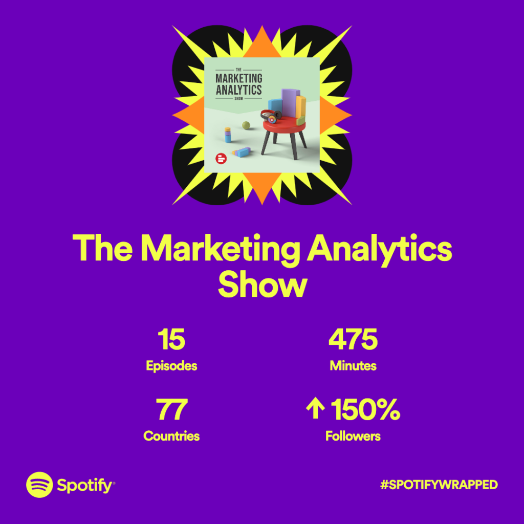 The marketing analytics show spotify wrapped 2022