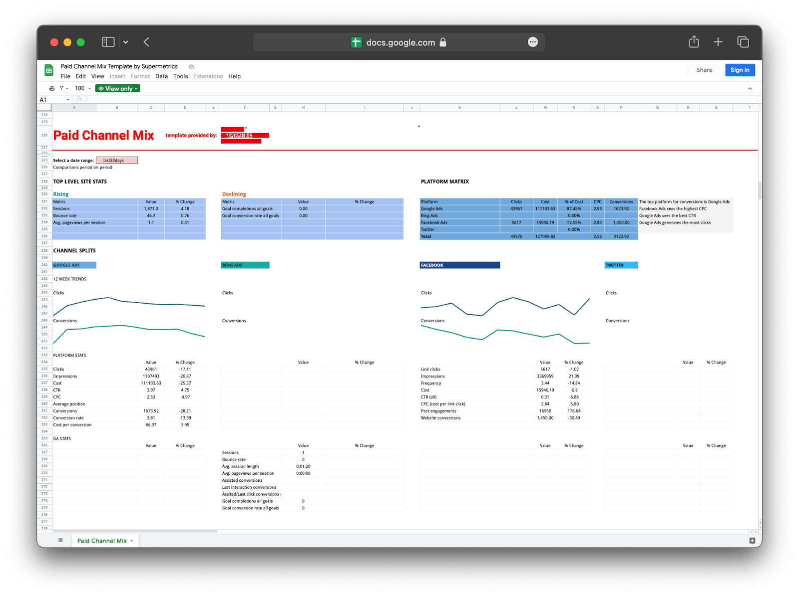 the-social-media-reporting-guide-get-ready-before-the-end-of-the-year