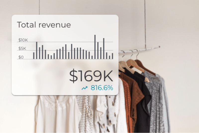 A bar chart and a scorecard depicting revenue growth.