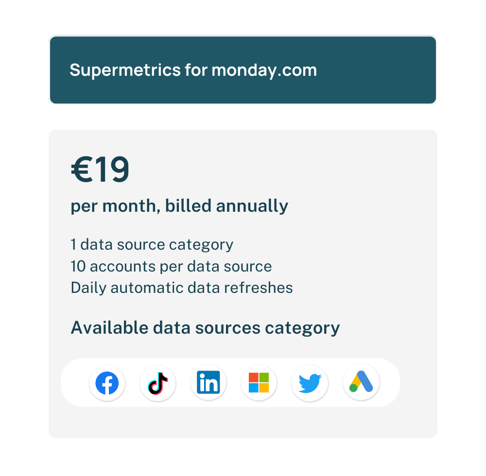 Supermetrics for monday.com price