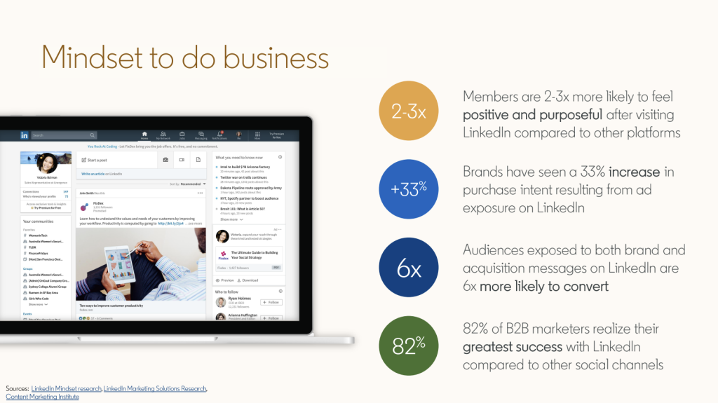 LinkedIn Ads - user mindset to do buisiness