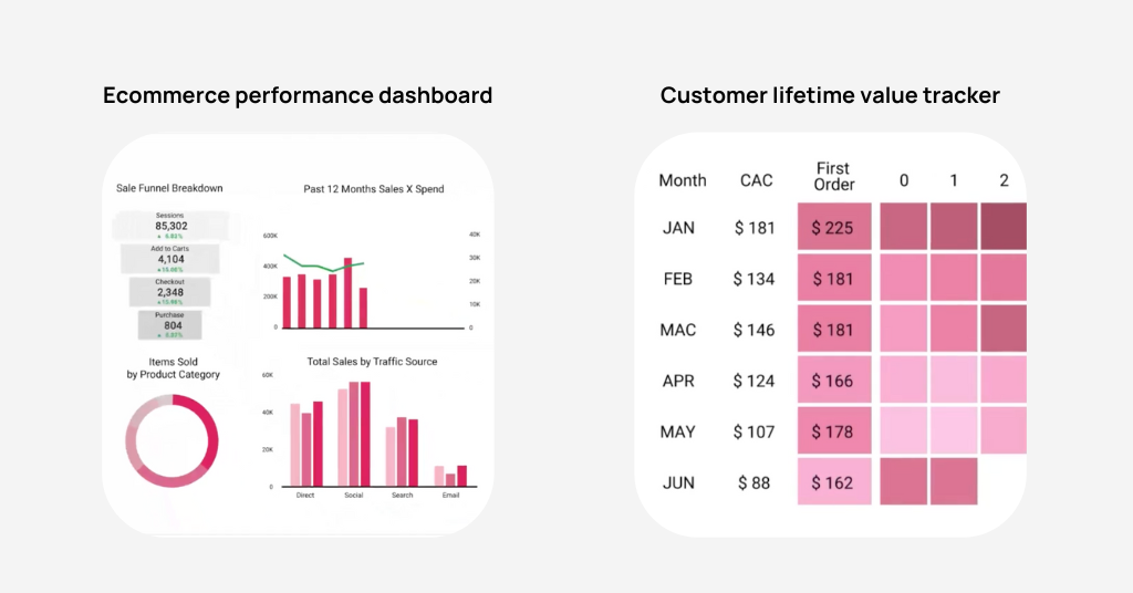 Z21 Studio clients reports