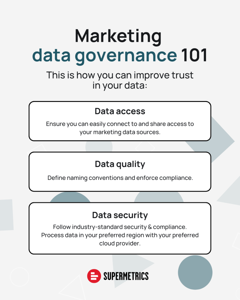 Marketing data governance framework