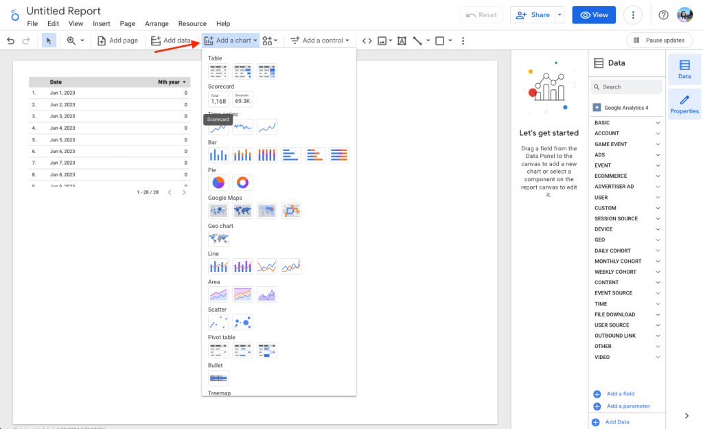 You can connect and add charts from a wide variety of visualization options and charts providers.