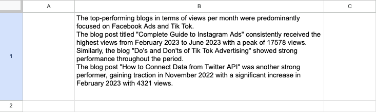 An example of the kinds of insights you can get from ChatGPT’s custom prompts function in Supermetrics.