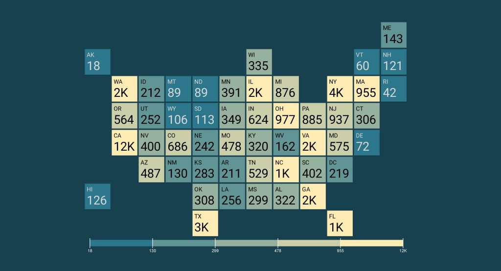 A tile grid map with a quantile color scale: The bright yellow squares represent the 20% top-performing States