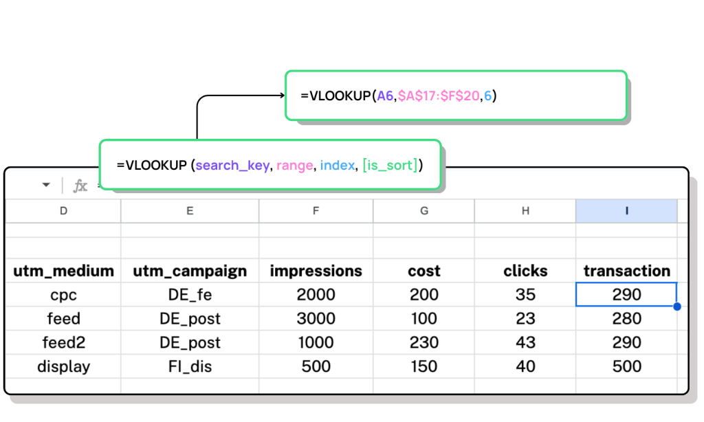 Use VLOOKUP to join data in Google Sheets