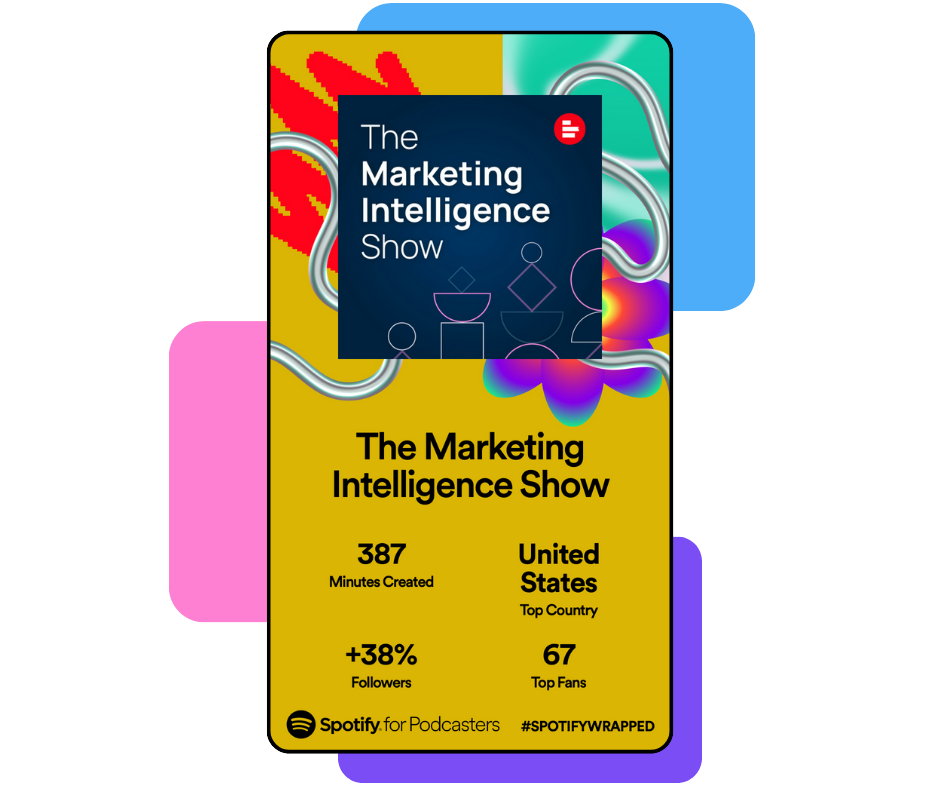 Spotify Wrapped 2023 for Marketing Intelligence Show: 387 min content, 38% follower growth, Top Country: USA. 