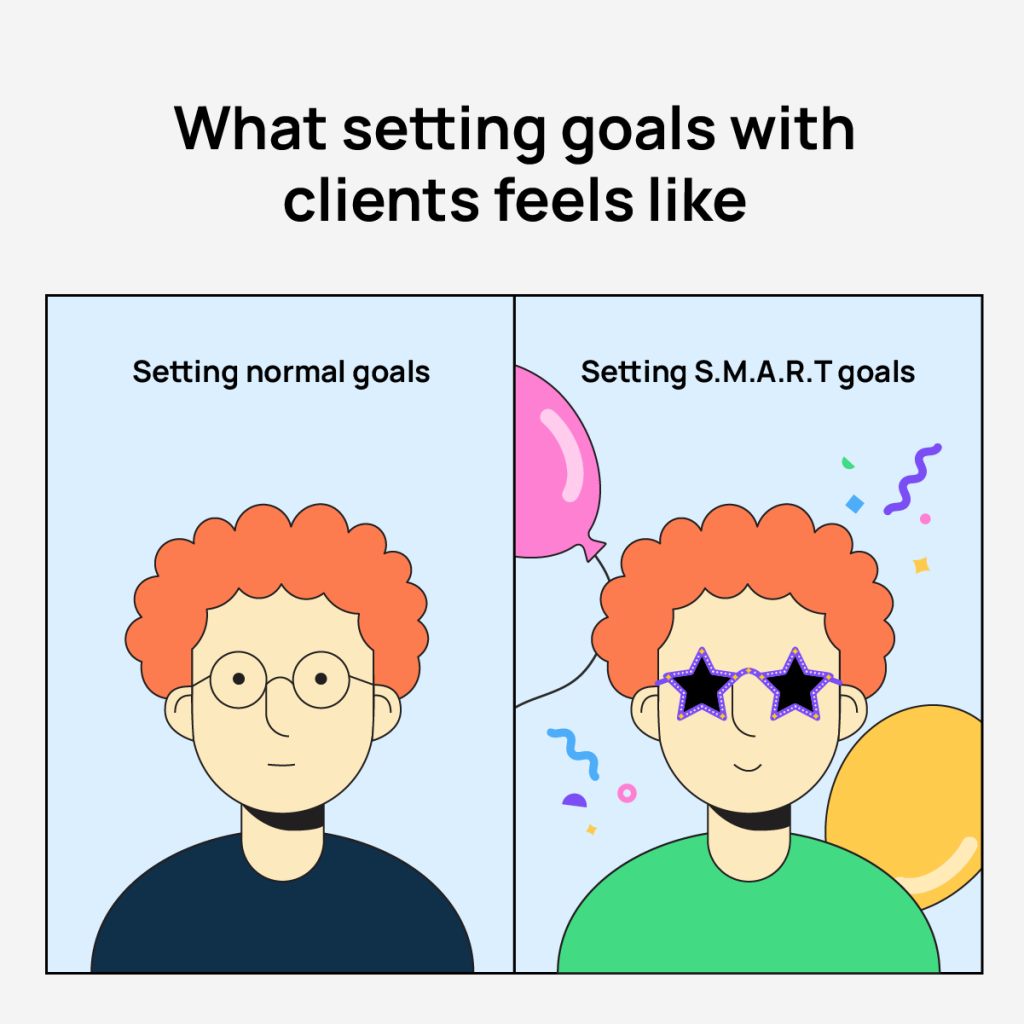setting normal goals vs. setting smart goals meme