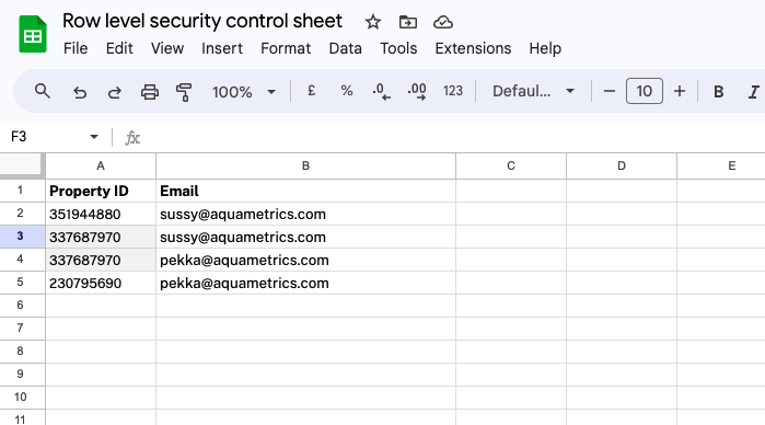 Creating a property ID for each related email in Google Sheets for row-level security