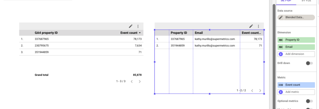 A report with the information that relates to their data only, and not see anyone else’s data.